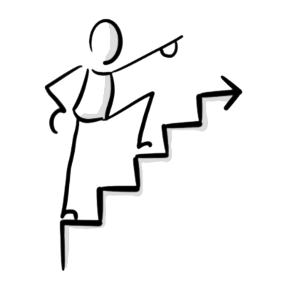 Training Wir trainieren so lange bis du sicher bist